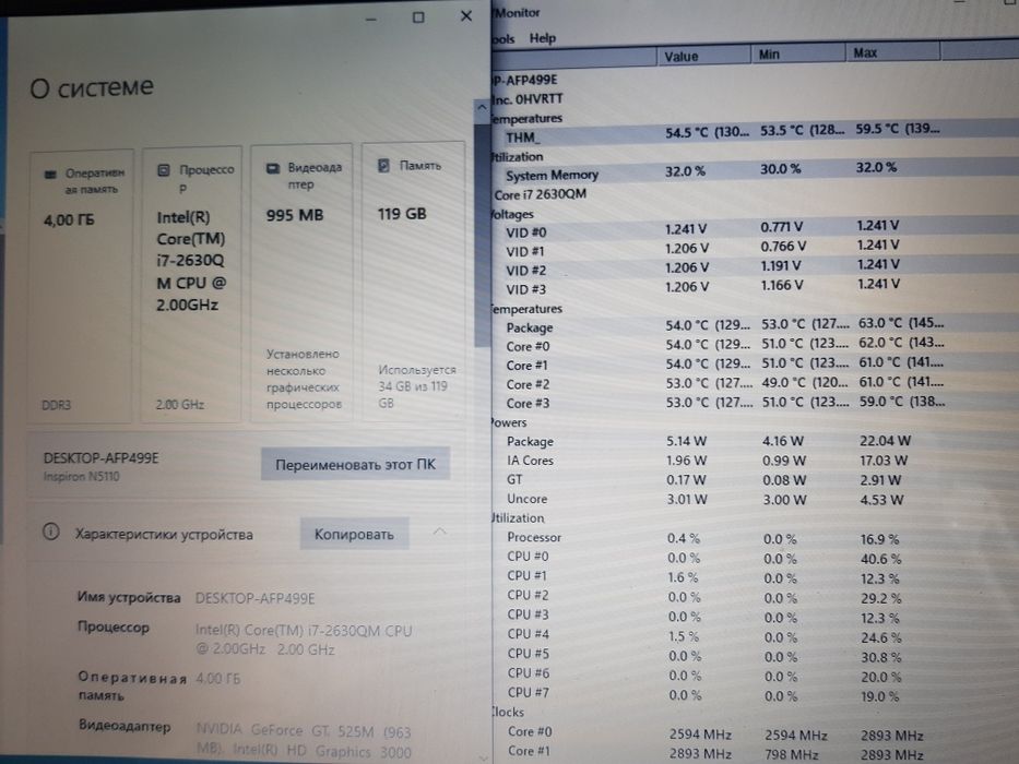 Dell inspiron N5110 I7