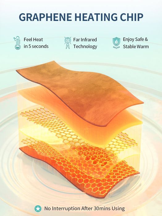 Slimpal нагряваща подложка, heating pad