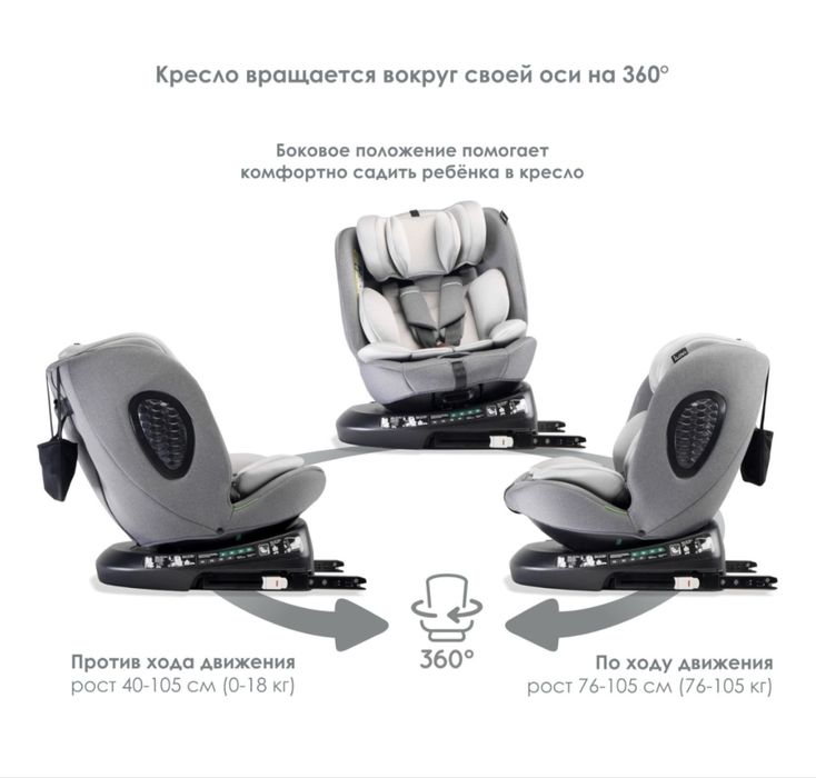 Продам автокресло