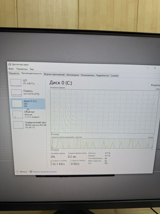 Продаю компюьер