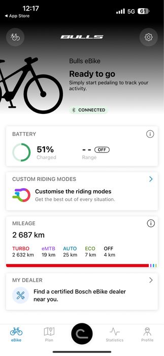 Bulls Copperhead Evo AM 2 Mullet Bosh