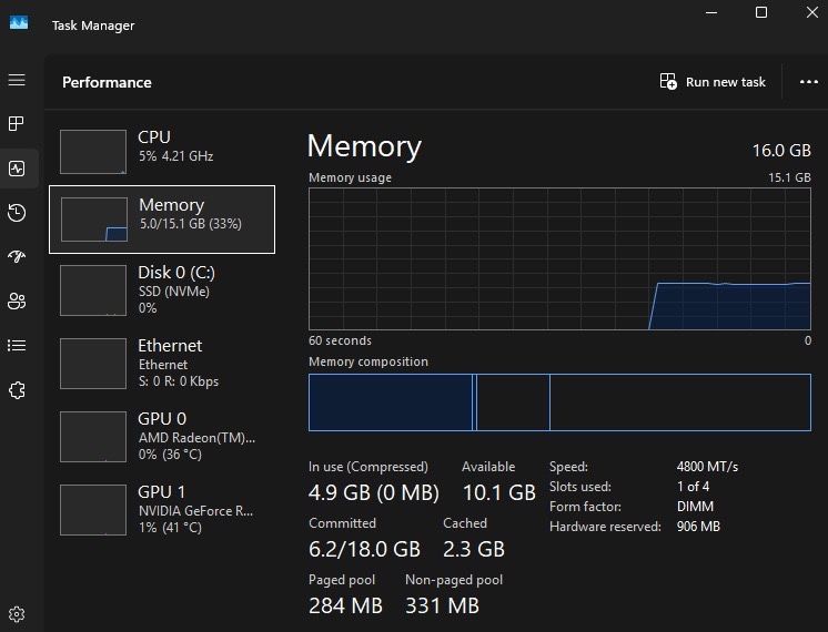 PC/Unitate Gaming Ryzen 5 7500x3d, RTX 5060 8gb, 16gb ddr5, 512gb nvme