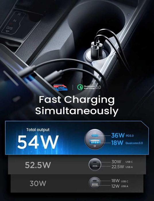 Автомобильное зарядное устройство для телефона Ainope 54W (USBA/USBC)