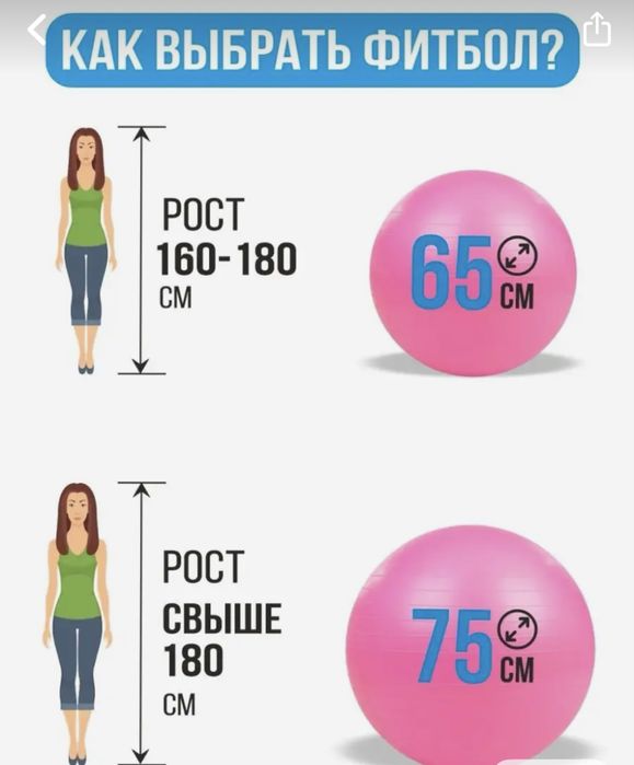 Продам фитбол для спорта