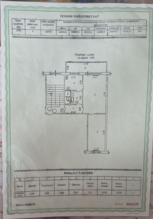 Квартира на ташсельмаше без ремонта