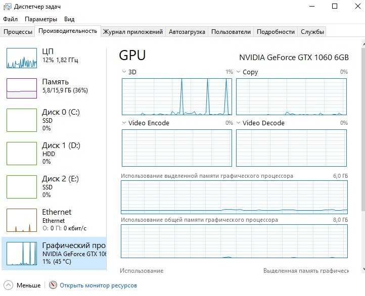Игровой компьютер системный блок