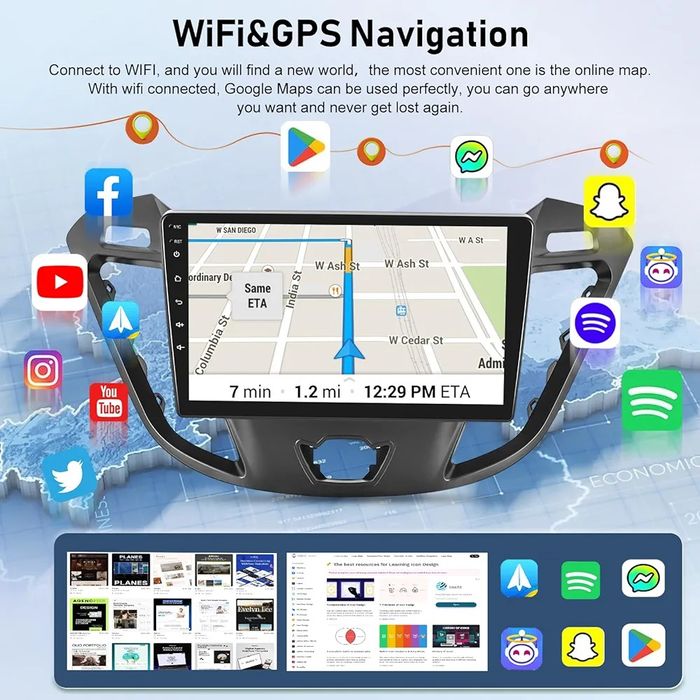 9" Мултимедия за Ford Transit / Tourneo Custom (2013-2017), Android 13