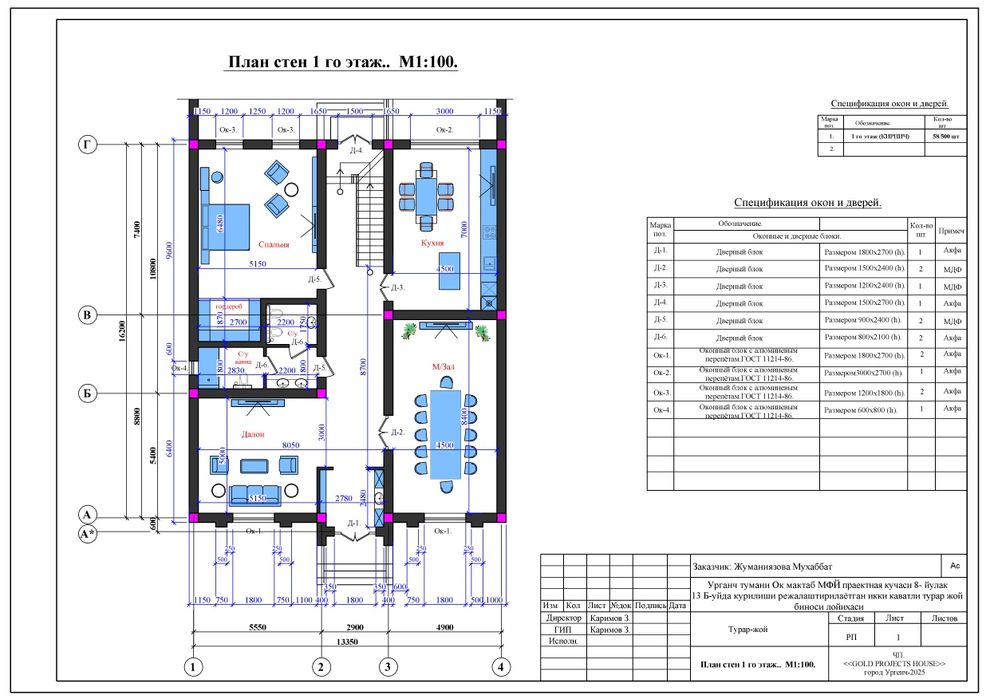 Urganch tuman Gʻoybuda yer oʻrni zudlik bilan stiladi