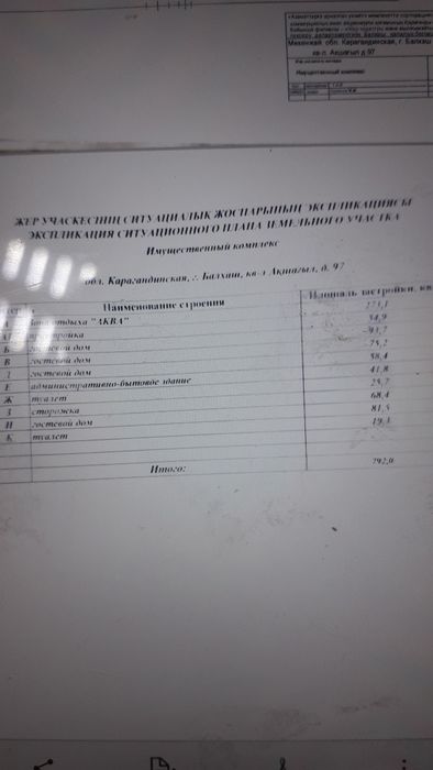 Зона отдыха АКВА_БАЛХАШ