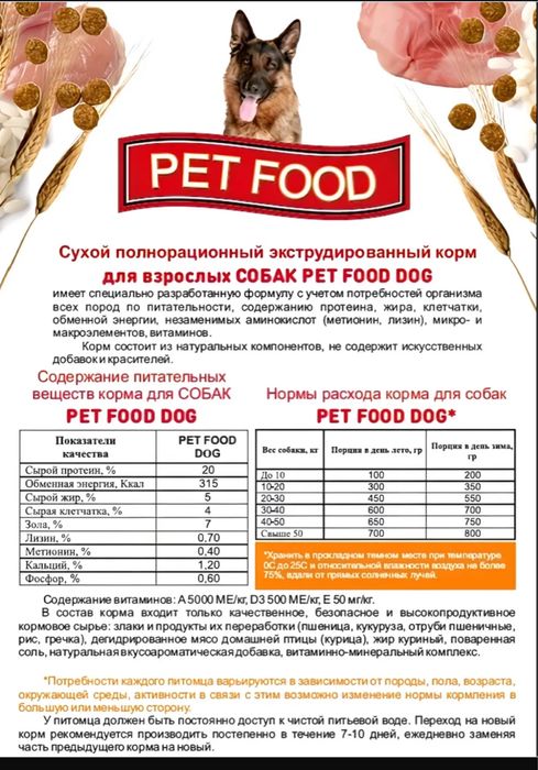 Корм сухой для собак