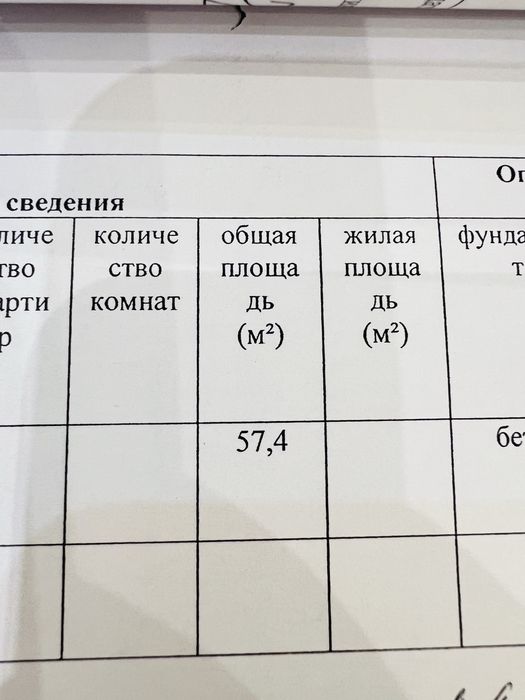 Продам земельный участок