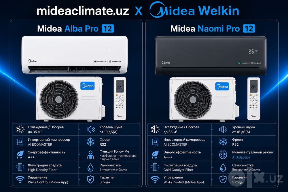 Кондиционер Midea Alba pro Ai Master/ Full invertor - Работает от 80 В