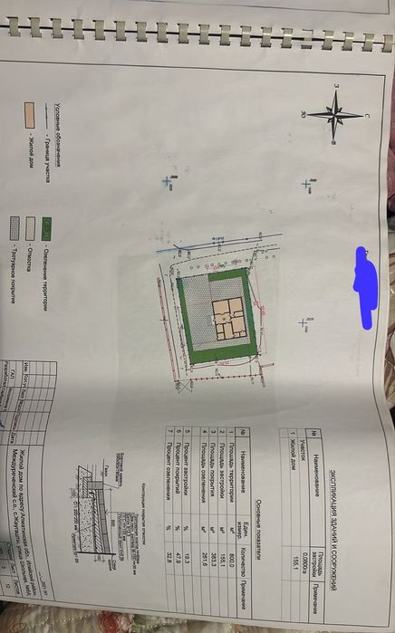 Недвижемость продам дом