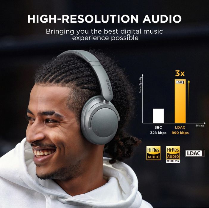 1more Sonoflow безжични слушалки