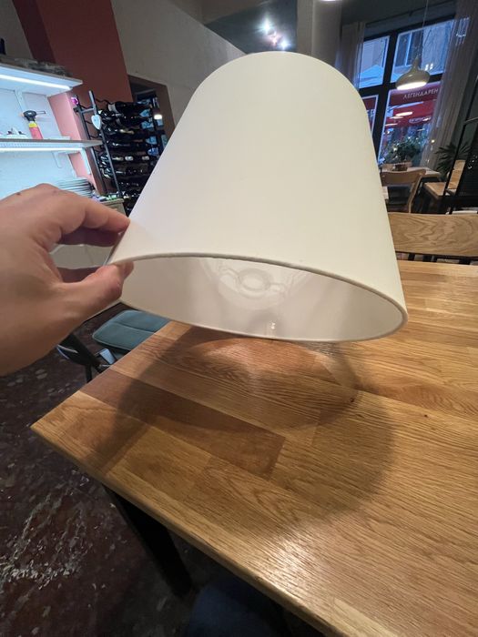 Абажур ,полилей,аплик,пендел