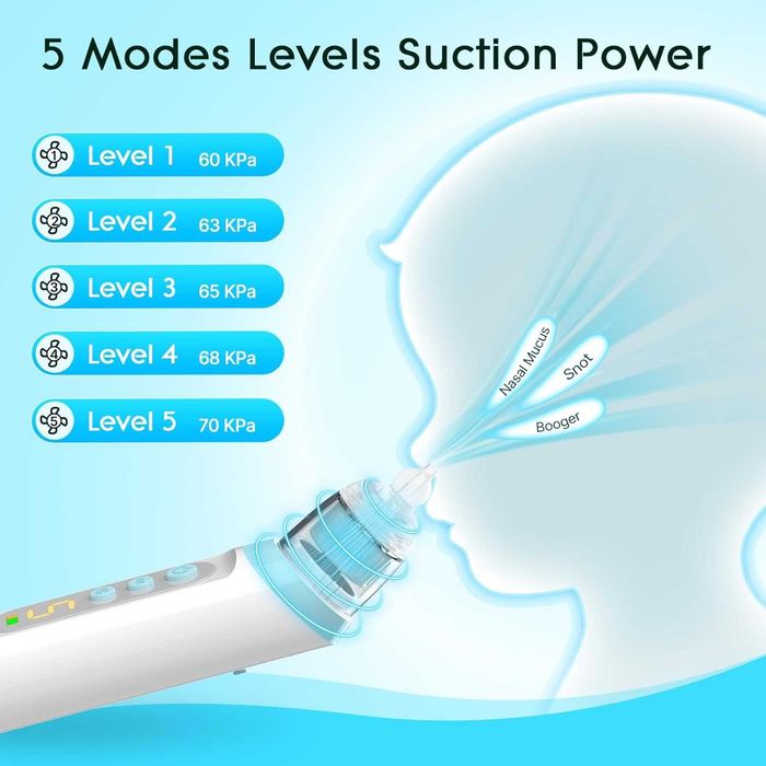 Назален аспиратор за бебе 3 накрайника, с музикална, светлинна функция