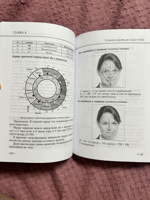 Книги Михаил Давыдов