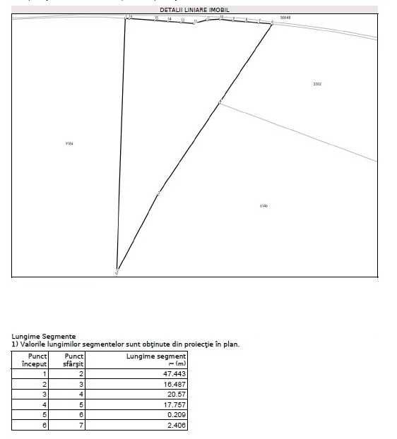 Parcela teren intravilan industrial 619 mp