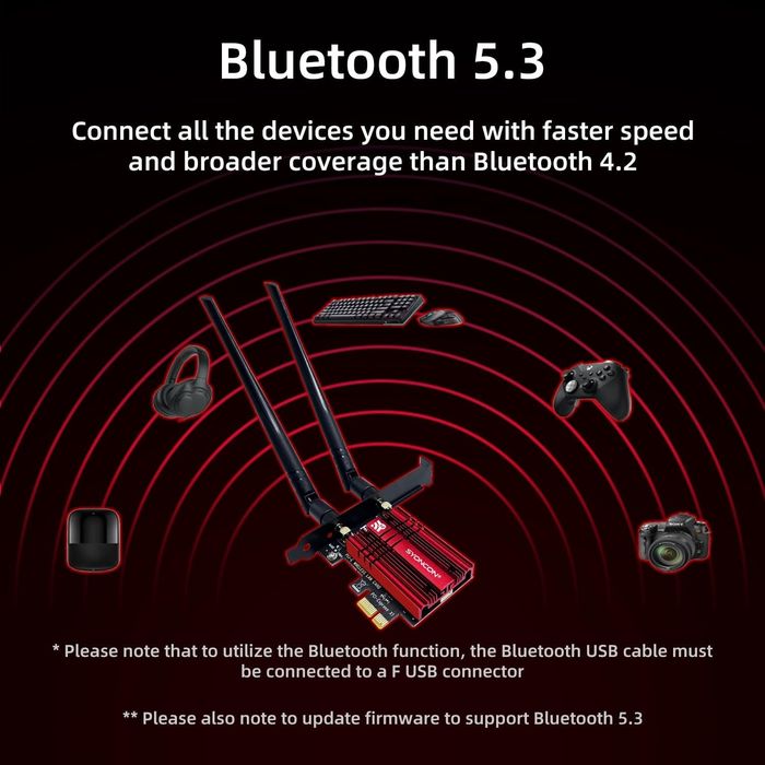 Placa WiFi PCIe AXE5400, adaptor tri-banda 2,4G/5G/6GHz si Bluetoo 5.3