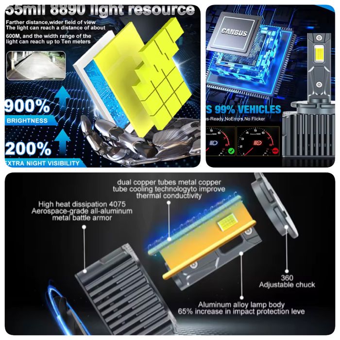 Set becuri LED H7 D3S