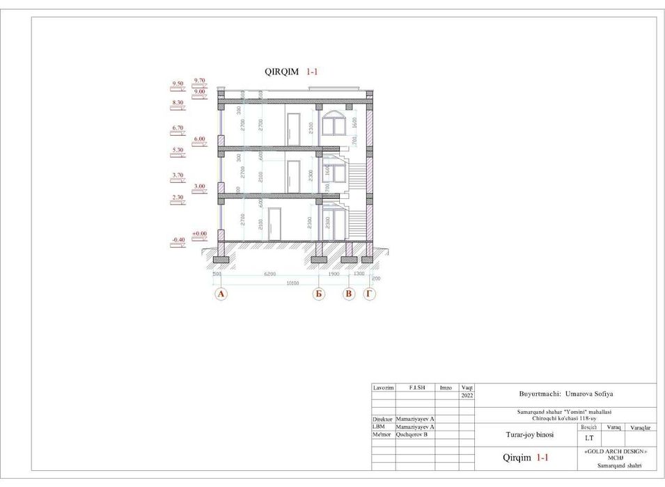 Продаётся участок 5 соток с недостроем под гостиницу-центр Самарканда