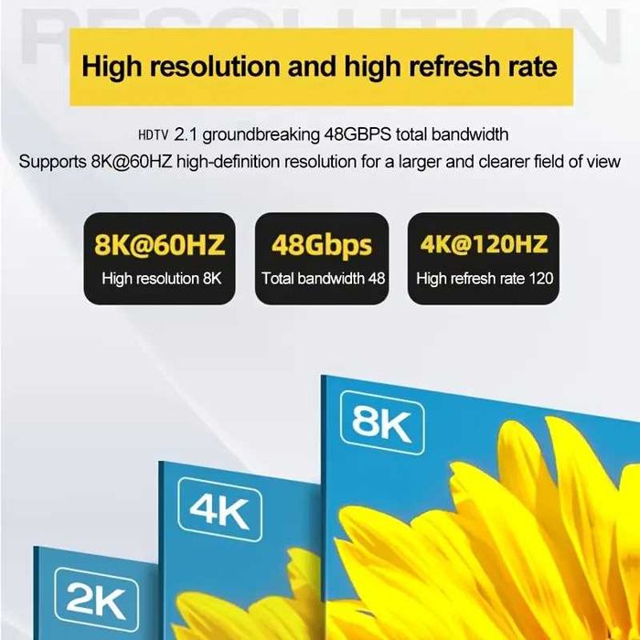 HDMI 2.1b 48Gbps, Кабел "FPS MAX" JUSTLINK* HDTV 2.1b 8K/60Hz-4K/144Hz