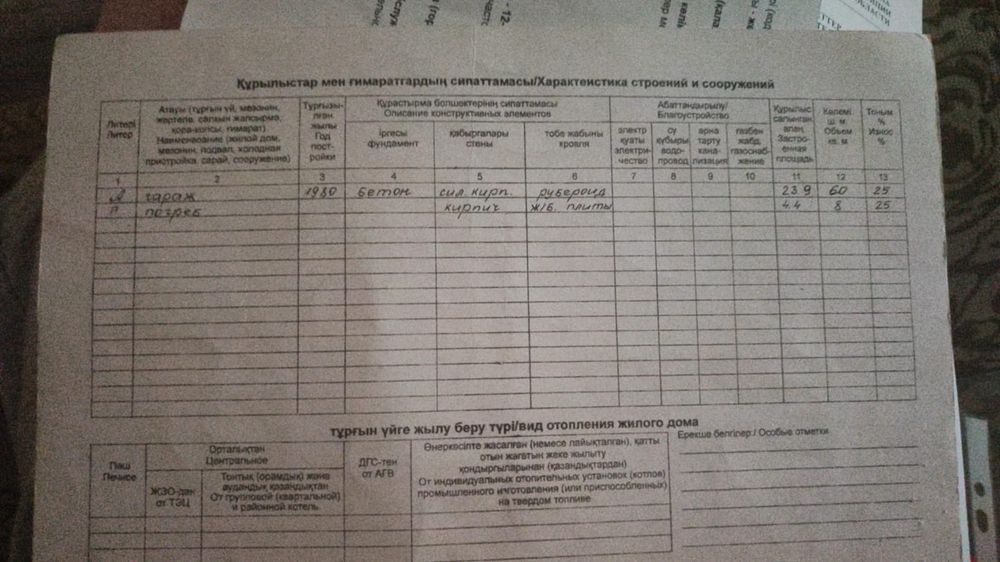 Гараж в городе Тобыл (Затобольск)