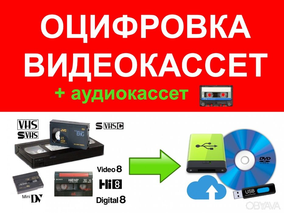 Kino lenta- VHS kasseta-Audio kaseta & DVD USB  Telegram ko`chiramiz.