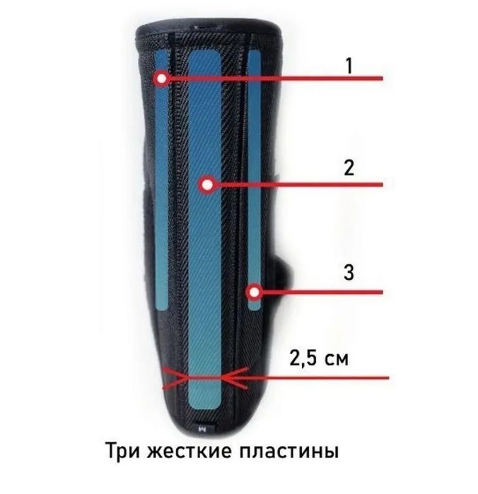 Деротационный сапожок Ortobrace ортез на голеностоп