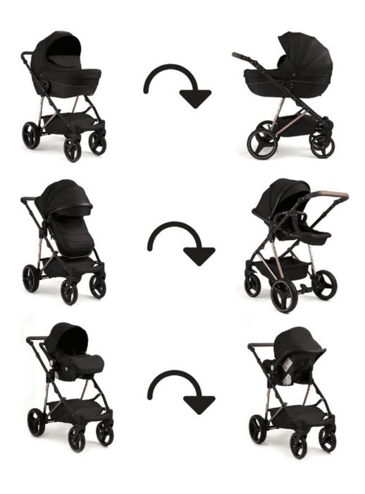 Продам коляску детскую 3 в 1