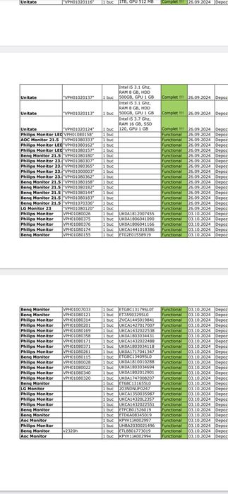 Vand monitoare PC  lichidare firmă