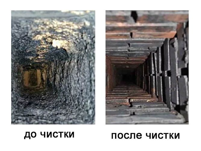 Чистка дымоходов