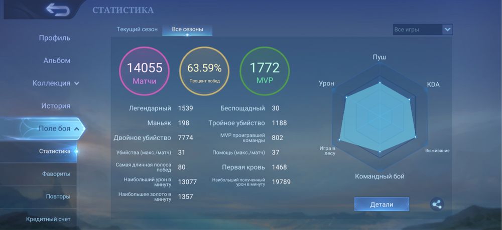 продам жир акк mlbb