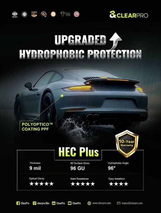 Брони плёнка CLEARPRO