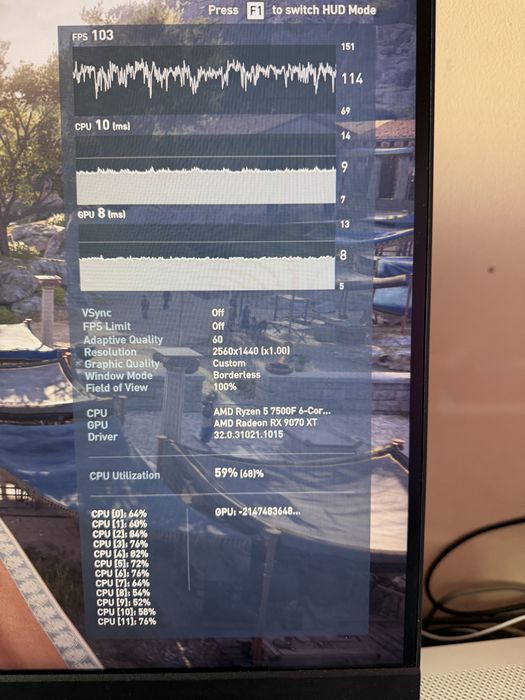 AMD Ryzen 5 7500F