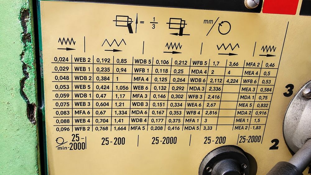 Токарни станок руминя sn400