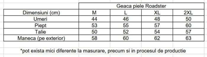 Geaca moto piele naturala SM Roadster mărimea M, L, XL, 2XL Noua!