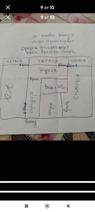 Продавам двустаен апартамент.Варна.