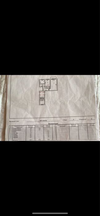 продаются квартира