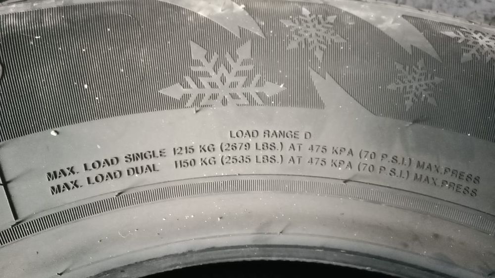 Совершенно новые шины