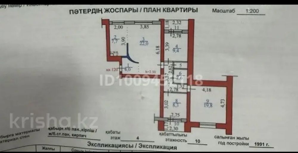 Квартира продется в комфортом районе