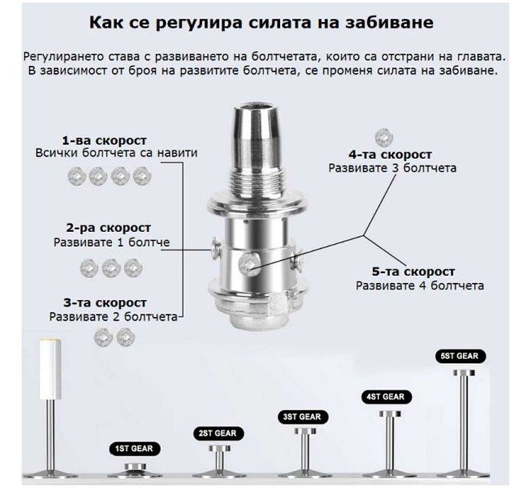 Пистолет Louis Yartton, пирони с заряд, пневматичен, зелен, Ф7,3x25mm