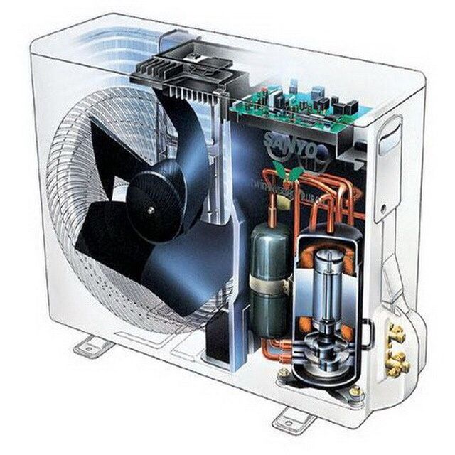 Установка и ремонт кондиционеров