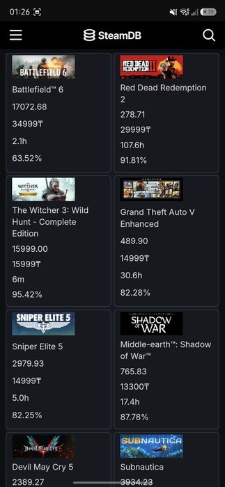 Продаю аккаунт Steam + бонус в придачу