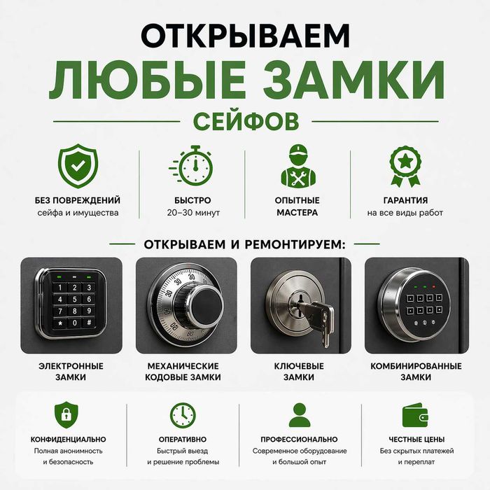 Открыть сейф, вскрытие замков сейфа, ремонт