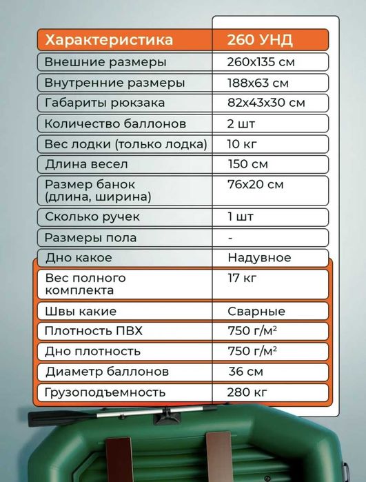 ПВХ Лодка RUFF 260НД