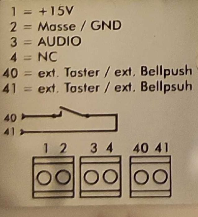Unitate interioara interfon Receptor functie audio deschide usa