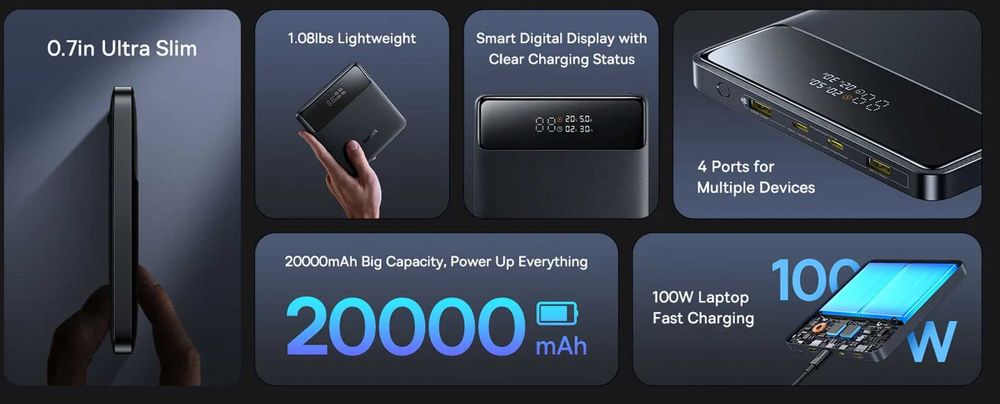 Powerbank Anker Powercore 20000 mAh+Baseus Blade