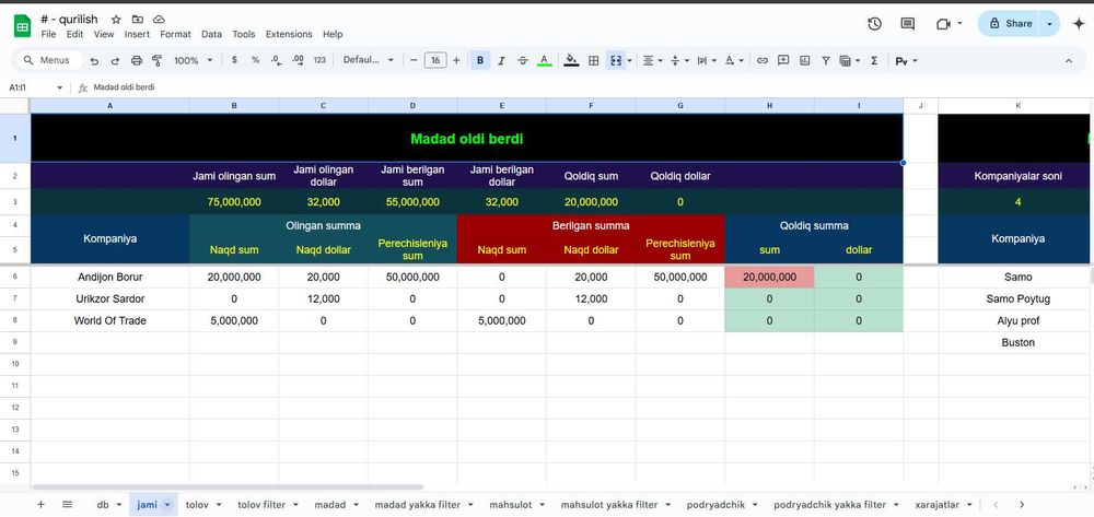 Excel  /  Google Sheets  ( Avtomatlashgan Tizimli Jadval)