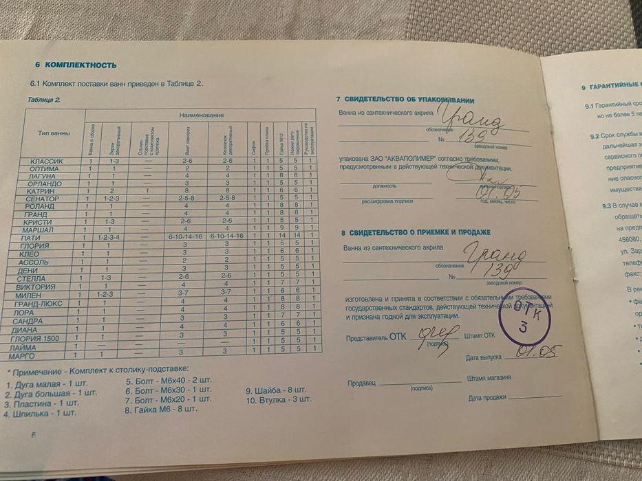 Продам ванну угловую